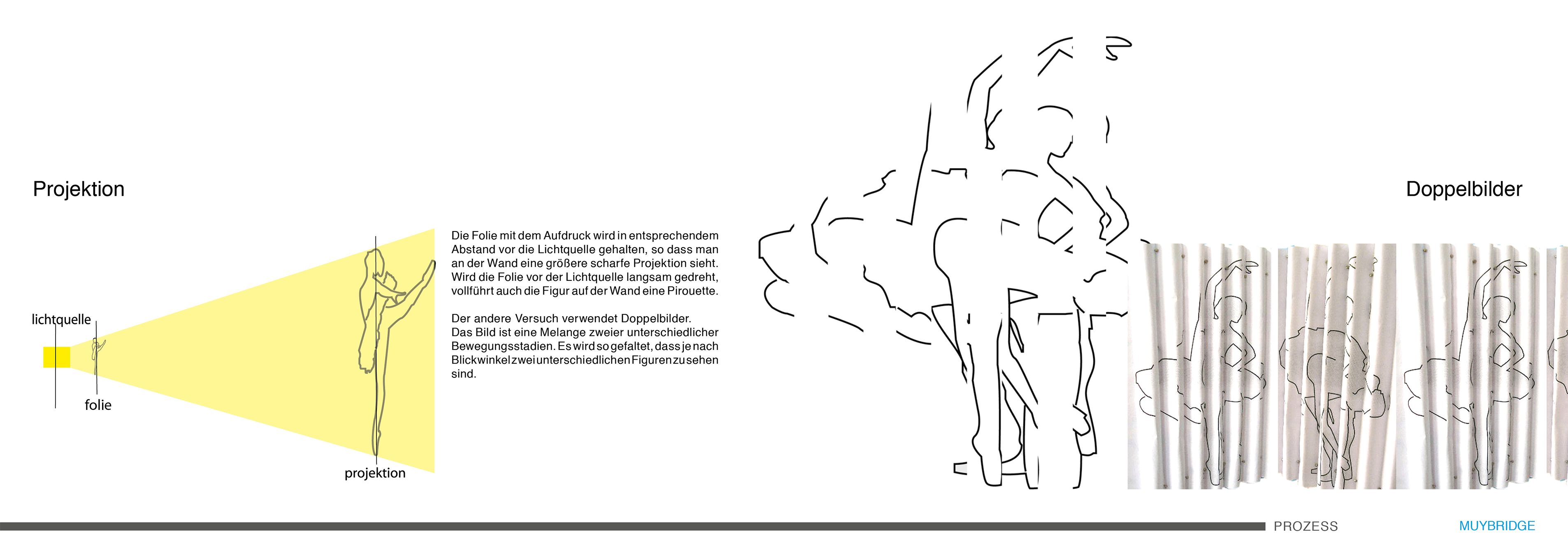 Phaenomotion_Doku_Asia Piascik10 Kopie