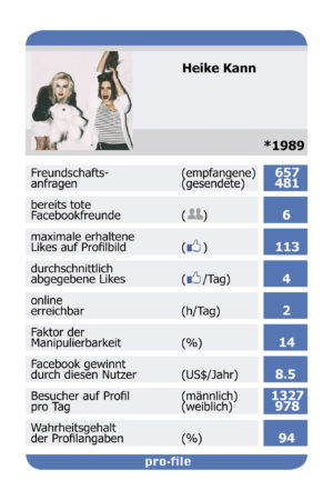 PRO FILE_Marie_Scheurer_Final_Web1